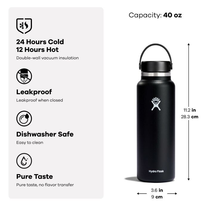 40-oz-wide-mouth-v8 s25_amz_widemouthflexcap_features_featureblock-3.jpg